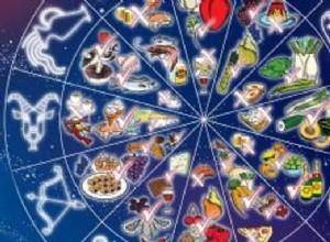 Astrologie &Alimentation :Mangez en fonction de votre signe astrologique 