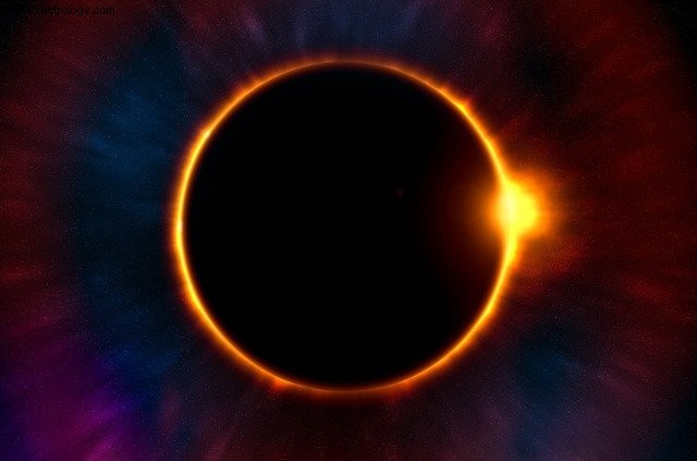 Eclipse solar del anillo de fuego 