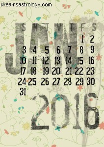 Horoskop miesięczny Panna Styczeń 2016 