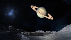 2015 Your Year Ahead：さそり座のさそり座土星 