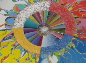 Astrologieweek in één oogopslag:15 – 21 april 
