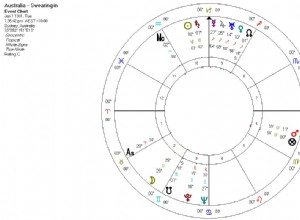 Venus in Boogschutter conjunct Uranus, Australië, Huwelijk 