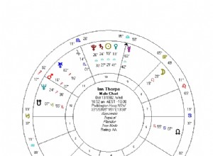 Ian Thorpe:Libra en la montaña rusa Urano/Plutón 