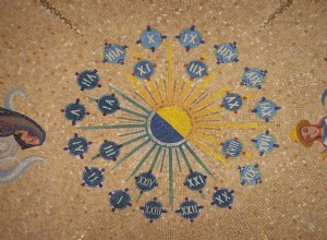 Kijkend naar de toekomst… 