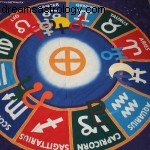 Consulenze di astrologia di Toronto, 22, 23, 25 febbraio 2015 