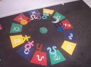 Συμβουλές χάρτη αστρολογίας στο Τορόντο 