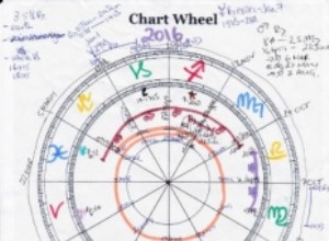 Aide-mémoire d astrologie 2016 