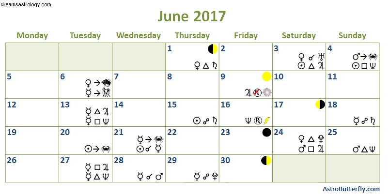 6月の占星術–大きな夢と高い目標 