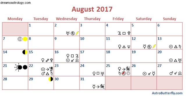 Astrologie srpna 2017 – sezóna zatmění, nebe volá 