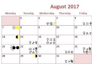 Astrologi Agustus 2017 – Musim Gerhana, Langit Memanggil 