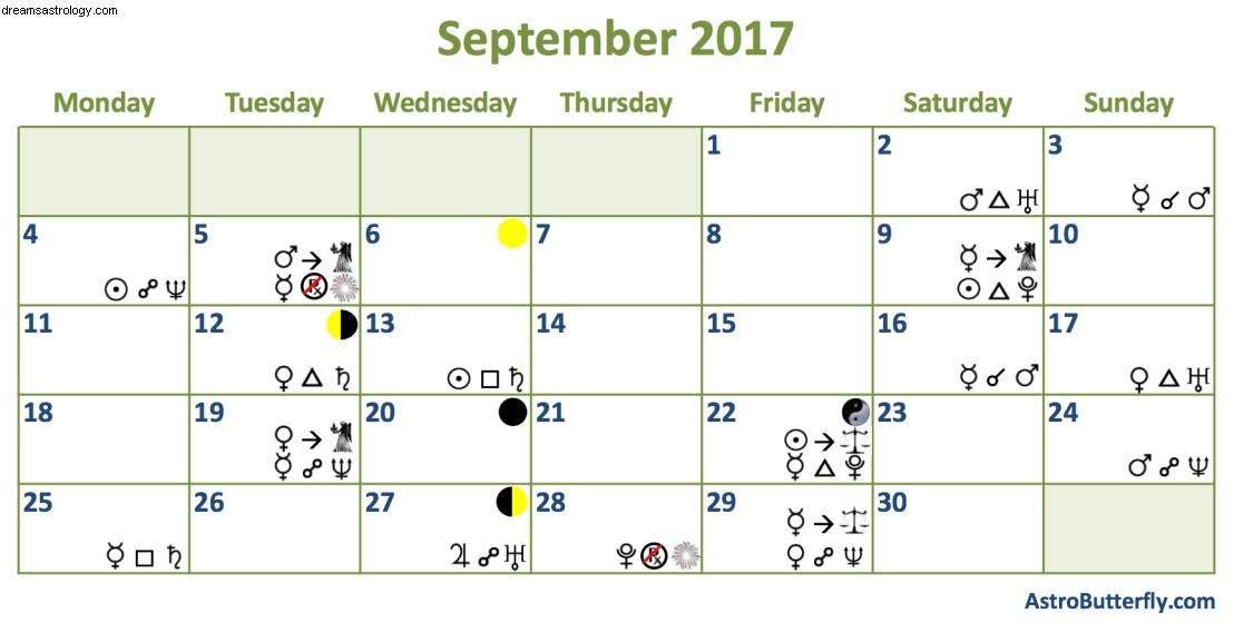 La Astrología de Septiembre 2017 – ¡Alerta de Engaño! Usa tu poder personal sabiamente 