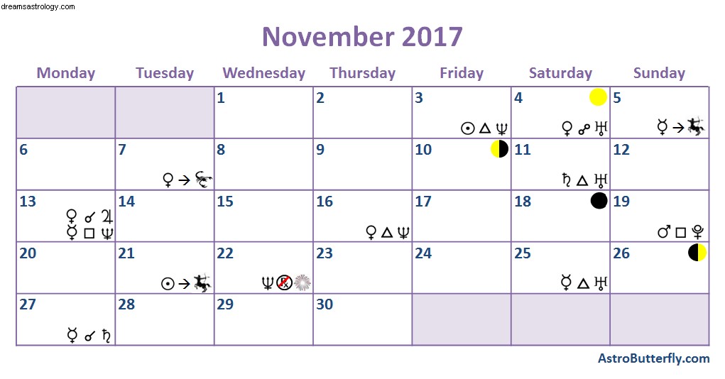 2017年11月の占星術–パラダイスロスト…アンドファウンド 