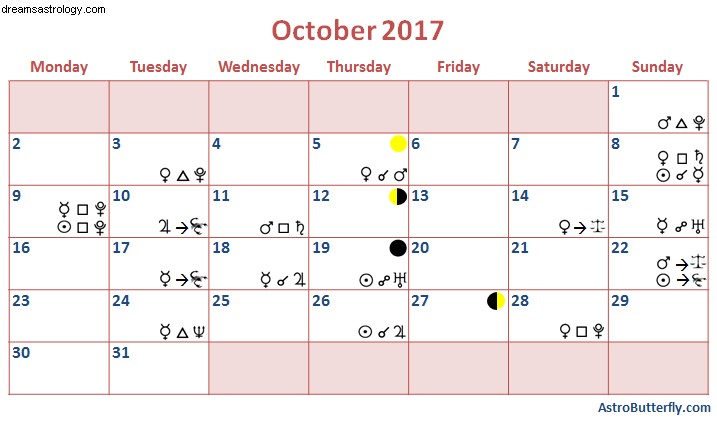 10月の占星術–木星が蠍座に移動し、牡羊座で満月になります 