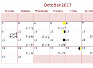 L astrologie d octobre - Jupiter se déplace en Scorpion et INTENSE Pleine Lune en Bélier 