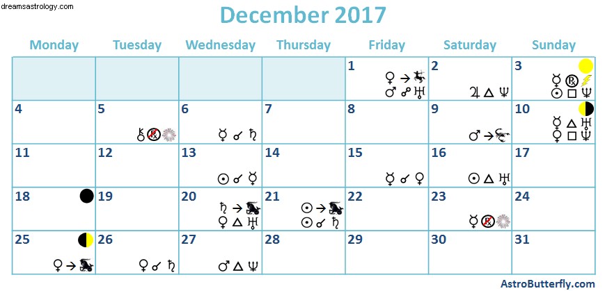 Astrologia di dicembre 2017 – Saturno si sposta in Capricorno e messaggi dal centro galattico 