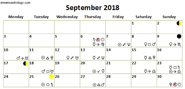 De astrologie van september 2018 – Betere tijden in het verschiet 
