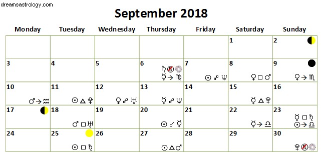 Astrologi September 2018 – Masa Depan Lebih Baik 