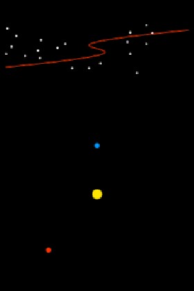 Mitos Dan Realitas Retrograde Merkurius 