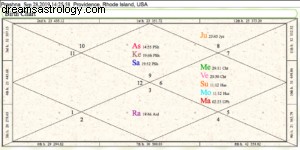 28. SEPT. 2019 ~ NEUMOND IN JUNGFRAU/HASTA ~ ZWECKGETRIEBEN ~ BIST DU? 