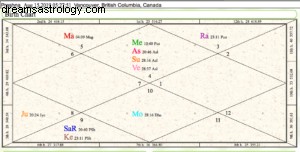 AUG.15,2019 VOLLE MAAN IN STEENBOK~ CONTENTMENT~ 