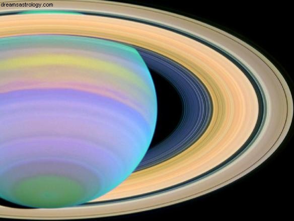 L inganno di Saturno 