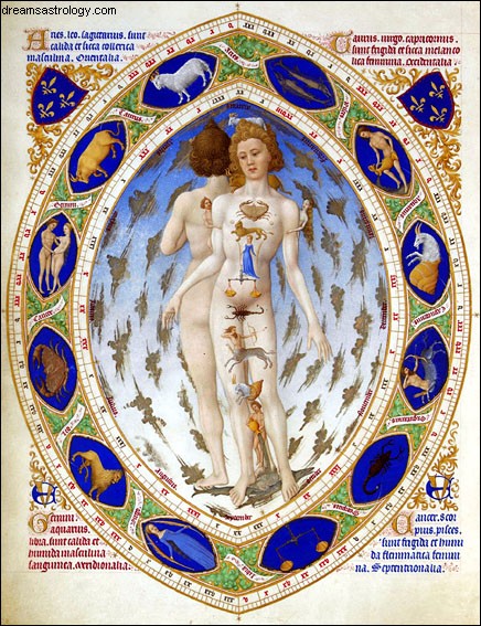 Astrologia e il corpo 