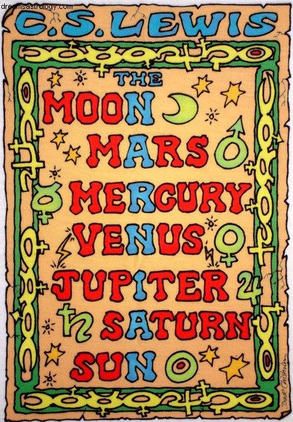 Merkury/Pluton i maść cynizmu 