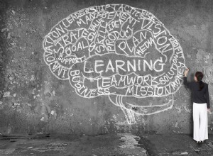 Μεταβλητό T-Square 