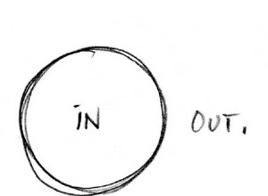 Zon nadert driehoek naar Jupiter 