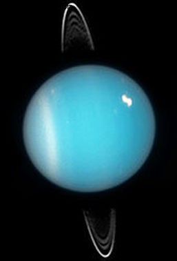 Solen beveger seg mot Uranus i Væren 