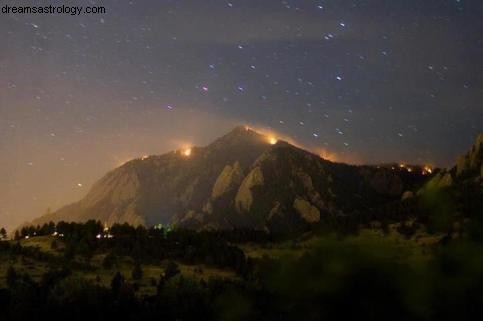 Venuše k Saturnu a Uranu 