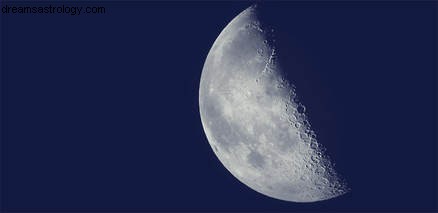 Přechody Měsíce v poslední čtvrtině 