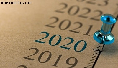 Cómo lidiar con 2020 