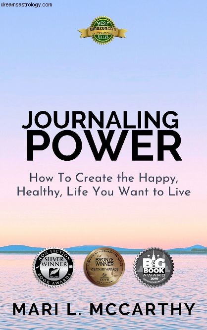 Recenze knihy Journaling Power Book 