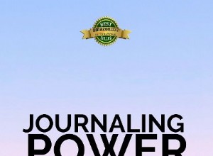Recenze knihy Journaling Power Book 