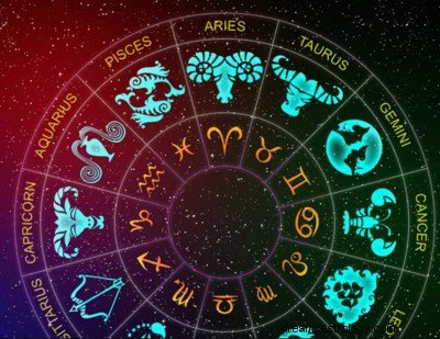 Compatibilidad Acuario con Aries 