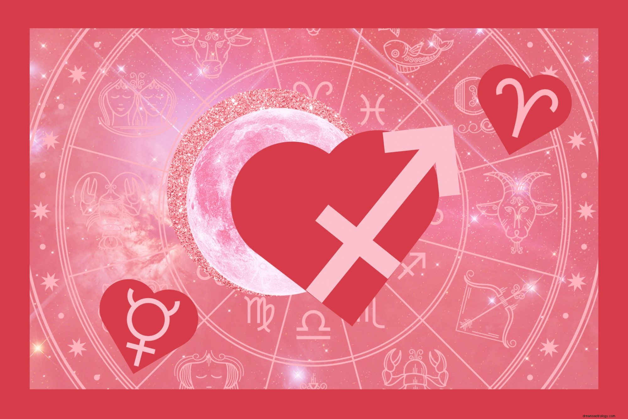 Här är vad astrologi förutspår för din alla hjärtans dag i år 