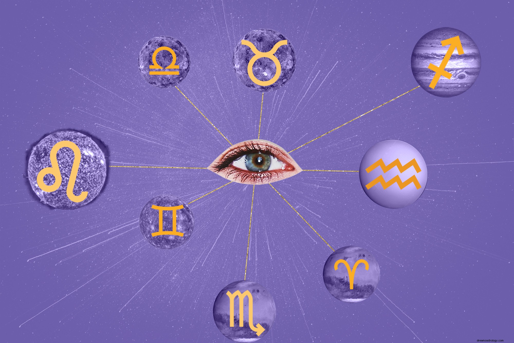 Den kompletta guiden till astrologisystertecken 
