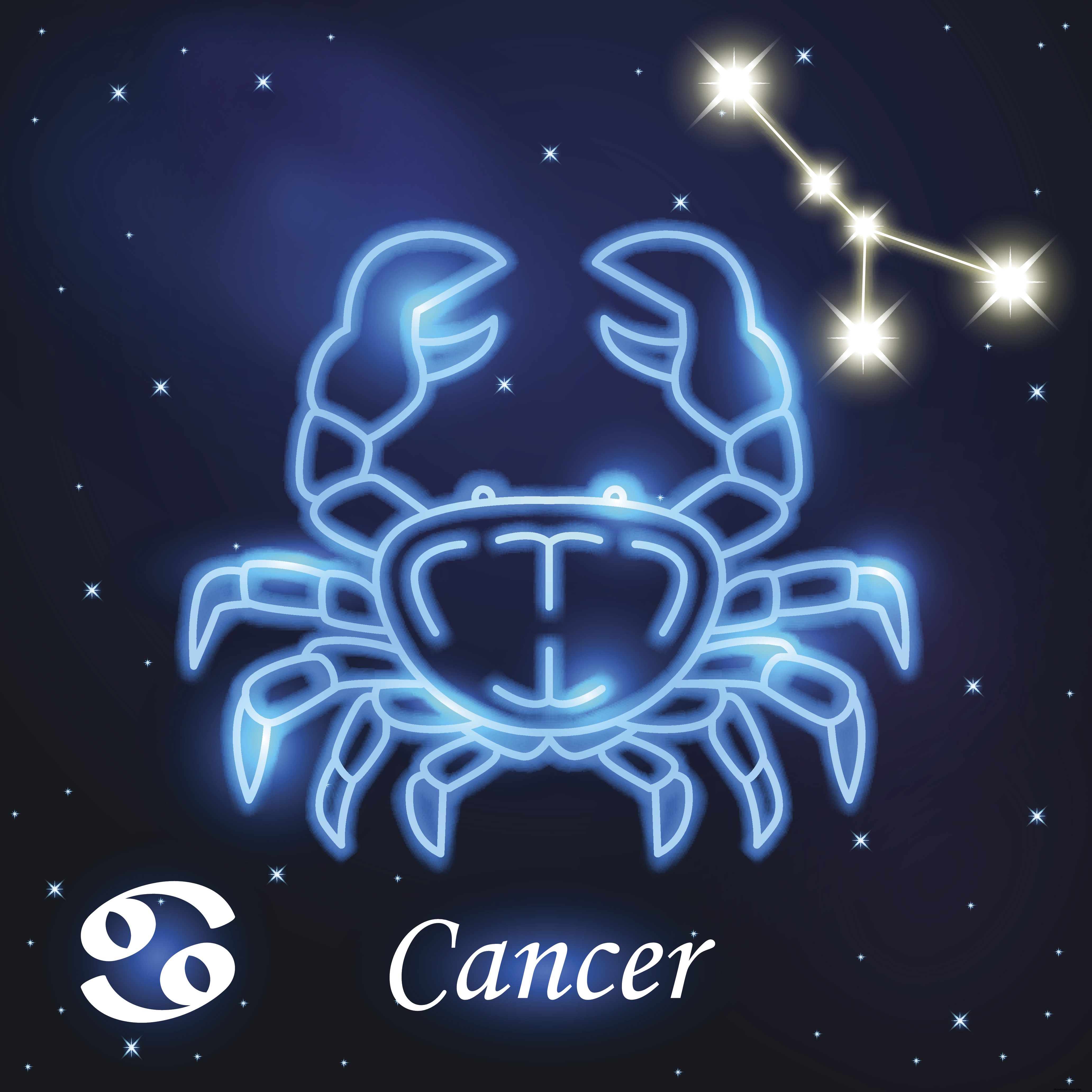 Wöchentliches Horoskop 16. Dezember bis 22. Dezember:Krebs, Löwe Hier ist Ihre astrologische Vorhersage für die kommende Woche 