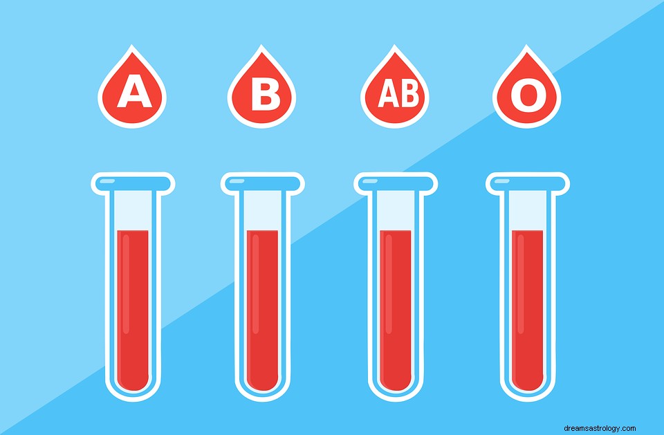 Sognare l anemia:significato e simbolismo 