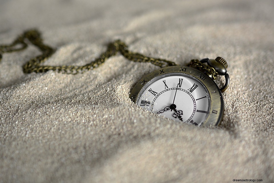 Jam atau Arloji – Arti Mimpi 
