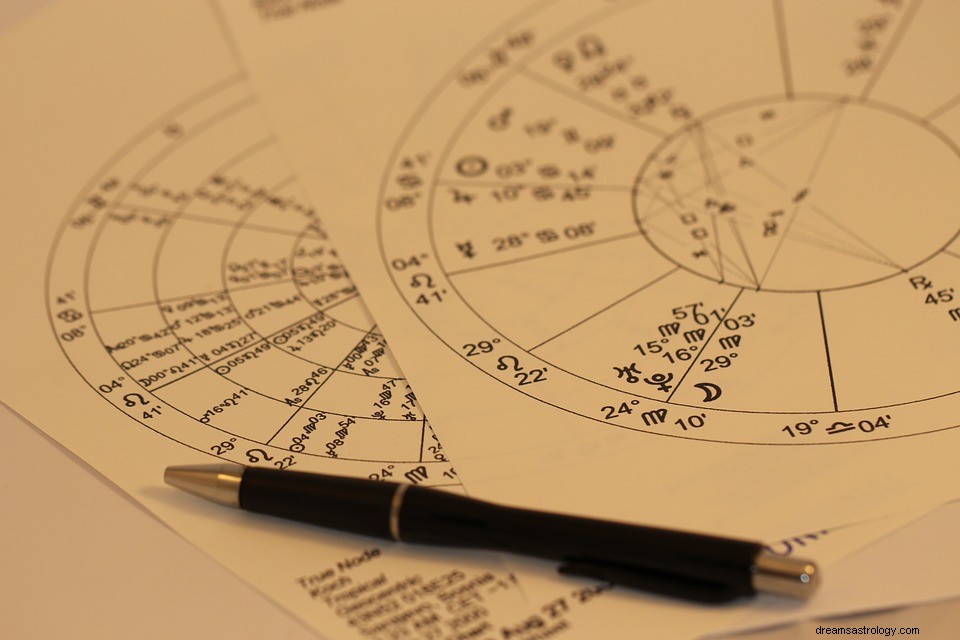 Astrologue ou astrologie dans un rêve - Signification et symbolisme 