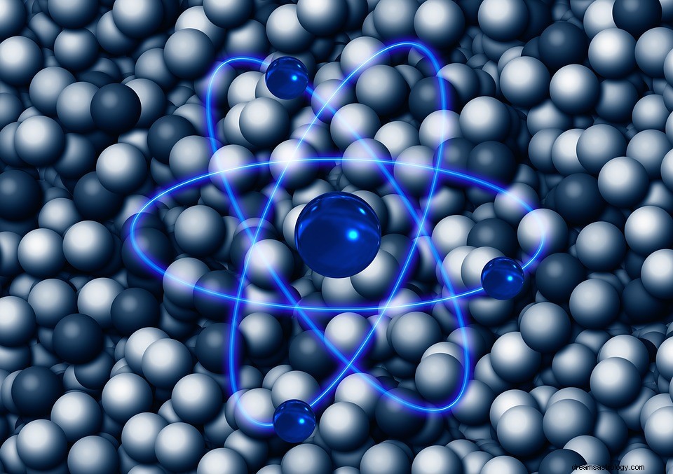 Atom - Betekenis en interpretatie van dromen 