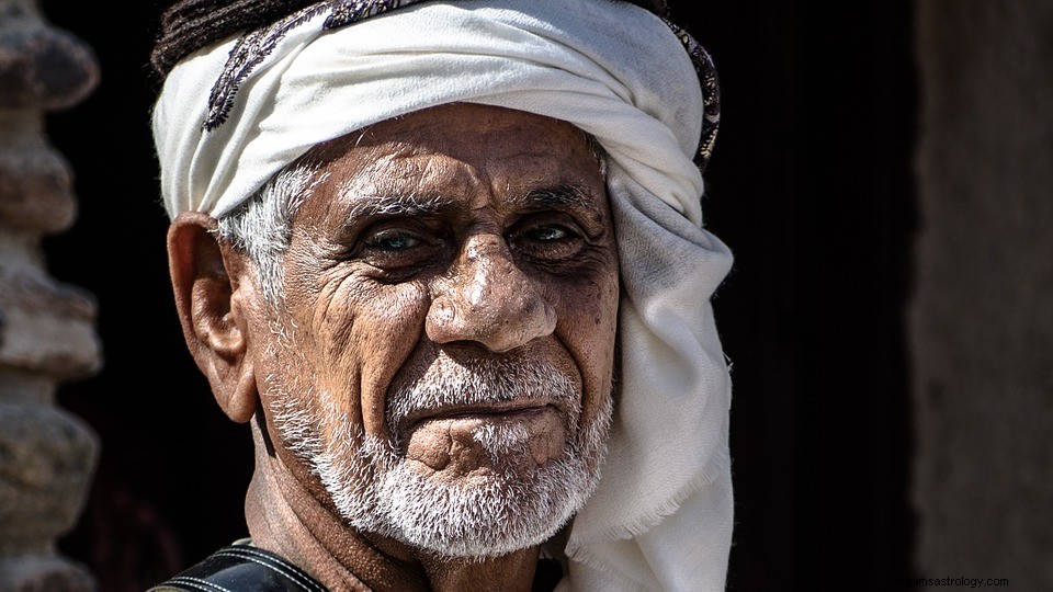 Imam em um sonho - significado e simbolismo 