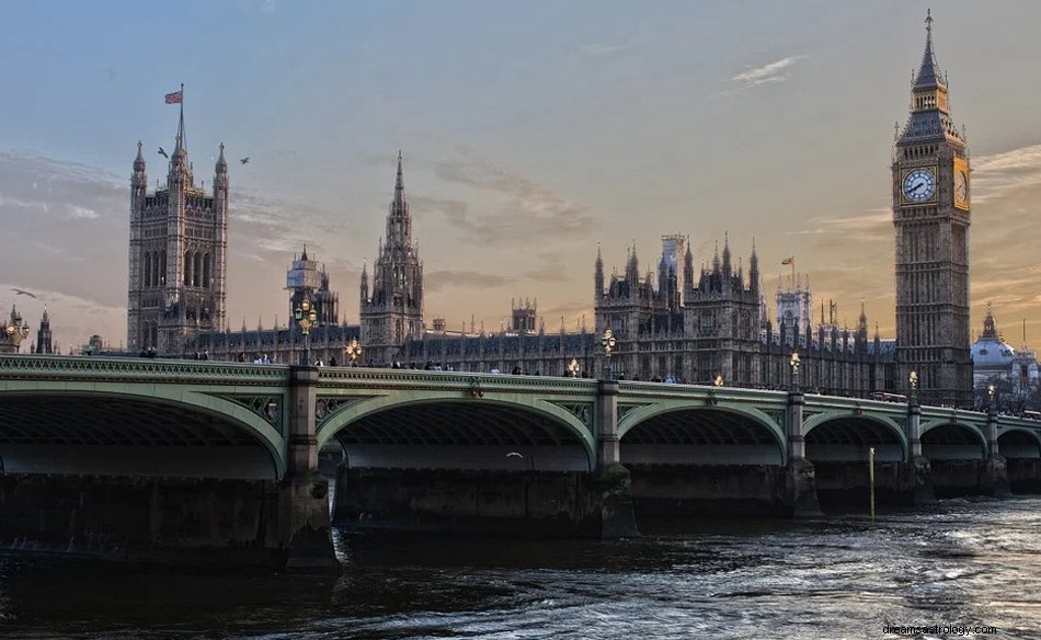 Att drömma om England och engelskan – mening och symbolik 