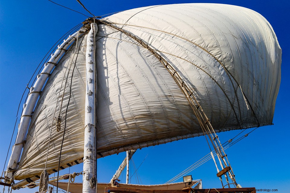 Sail – Όνειρο Νόημα και Συμβολισμός 