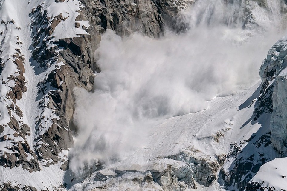 Avalanche - Signification et interprétation des rêves 