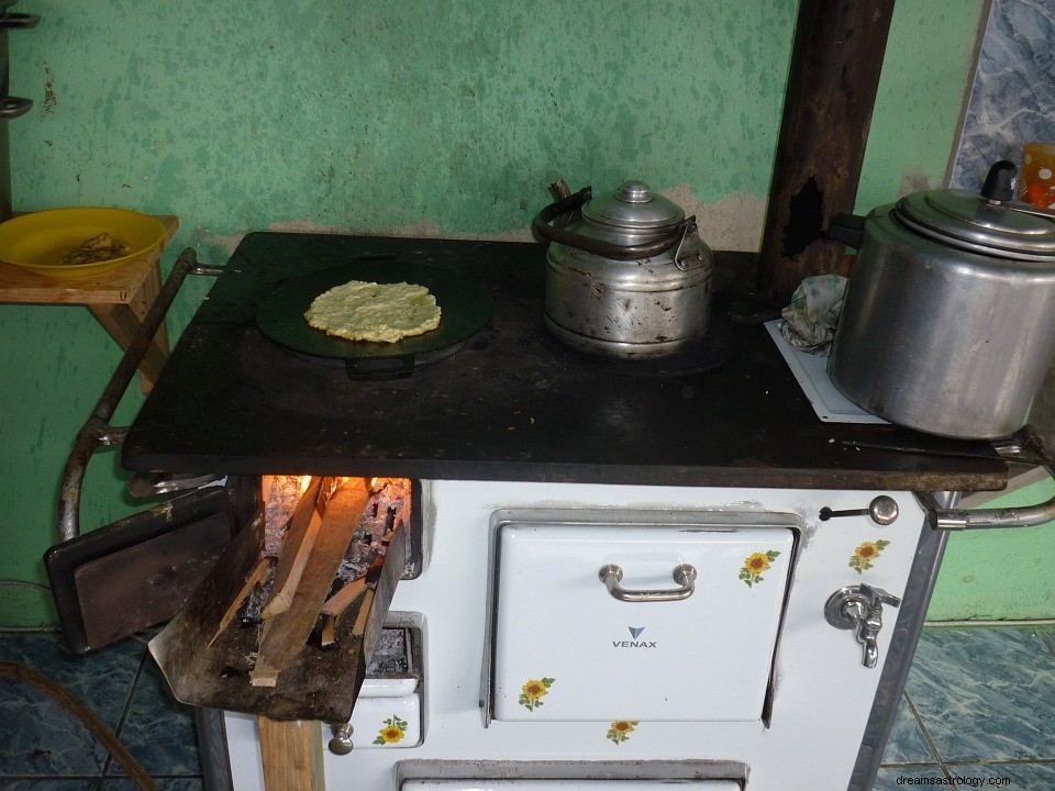 Oven - Wat betekent het om te dromen van een houtkachel? 