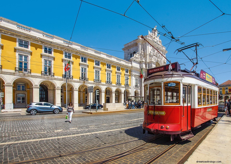 Significato di Tram in un sogno 