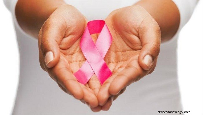 Rêves sur le cancer - Interprétation et signification 